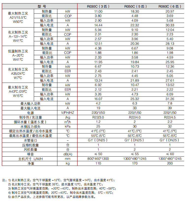 1595303997153532.png QQ截圖20200721104744.png